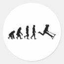 Pesquisar por evolução adesivos Patinete