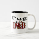 Pesquisar por pai do pug canecas Cão