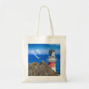 Pesquisar por cabo de bolsas Farol