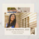 Pesquisar por plataforma convites Para todos