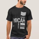 Pesquisar por mics Para ele