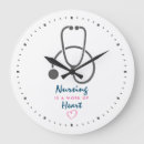 Pesquisar por nutrição relogios de parede Enfermeira diplomada