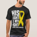 Pesquisar por fita dourada roupas Amarelo