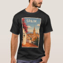 Pesquisar por espana roupas Bandeira da espanha