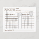 Pesquisar por cozinha retro cartoes postais Vintage