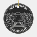 Pesquisar por seco ornamentos Para todos