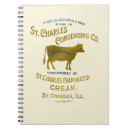 Pesquisar por milk cadernos de notas Para todos