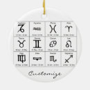 Pesquisar por calendário ornamentos Zodíaco