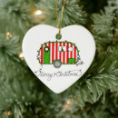Pesquisar por de natal originais ornamentos Qualquer pessoa