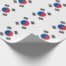 Pesquisar por bandeira coreia de papel de presente Coreia do sul