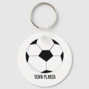 Pesquisar por jogador do chaveiros Bola