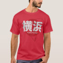 Pesquisar por anime roupas Tokyo