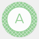 Pesquisar por quatrefoil adesivos Morcego