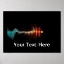 Pesquisar por partículas pôsteres pósteres Geek