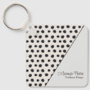 Pesquisar por cartão de visita chaveiros Moderno