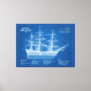 Pesquisar por na batalha impressão de canvas Vitória