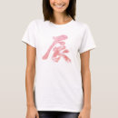 Pesquisar por dragon Kanji