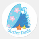 Pesquisar por surfboard adesivos Azul