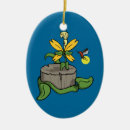 Pesquisar por sprites ornamentos Qualquer pessoa