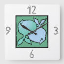 Pesquisar por sinal dos peixes relogios de parede Para todos