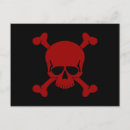 Pesquisar por skull cartoes postais Pirate
