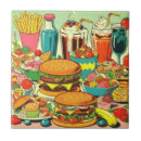 Pesquisar por cozinha retro azulejos Anos 50
