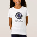 Pesquisar por flor de sorriso Menina
