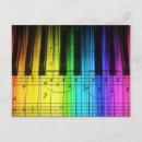 Pesquisar por teclados piano convites Considerando