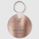 Pesquisar por metal chaveiros Qualquer pessoa