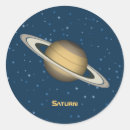 Pesquisar por de saturno adesivos Universo