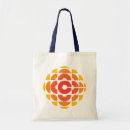 Pesquisar por que 1974 bolsas Cbc