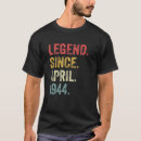 Pesquisar por 1944 roupas Velho