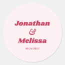 Pesquisar por ousado adesivos Casal