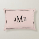Pesquisar por decorativas almofadas Monograma