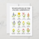 Pesquisar por plantas nativas cartoes postais Natureza
