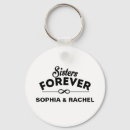 Pesquisar por template chaveiros Para ela