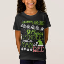 Pesquisar por previsão de tempo camisetas Tendência
