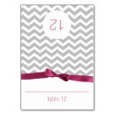 Pesquisar por divisa cartoes de mesa Moderno