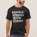 Pesquisar por honestidade camisetas Verdade
