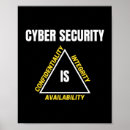 Pesquisar por internet pôsteres pósteres Geek