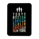 Pesquisar por cidades do mundo imas Para todos