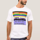 Pesquisar por lgbtq roupas Estranho