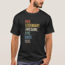 Pesquisar por pai desde camisetas Ano