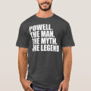 Pesquisar por powell camisetas Férias