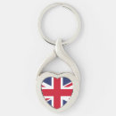 Pesquisar por bandeira inglaterra chaveiros Britânico