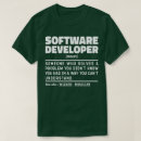 Pesquisar por linguagem de programação camisetas Tecnologia