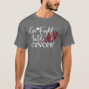 Pesquisar por fight cancer roupas Breast