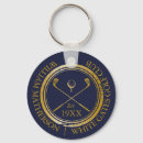 Pesquisar por p e chaveiros Qualquer pessoa