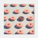 Pesquisar por das rosquinhas imas Pastelaria