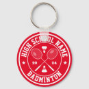 Pesquisar por raquete chaveiros Treinador